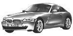 BMW E86 P093C Fault Code